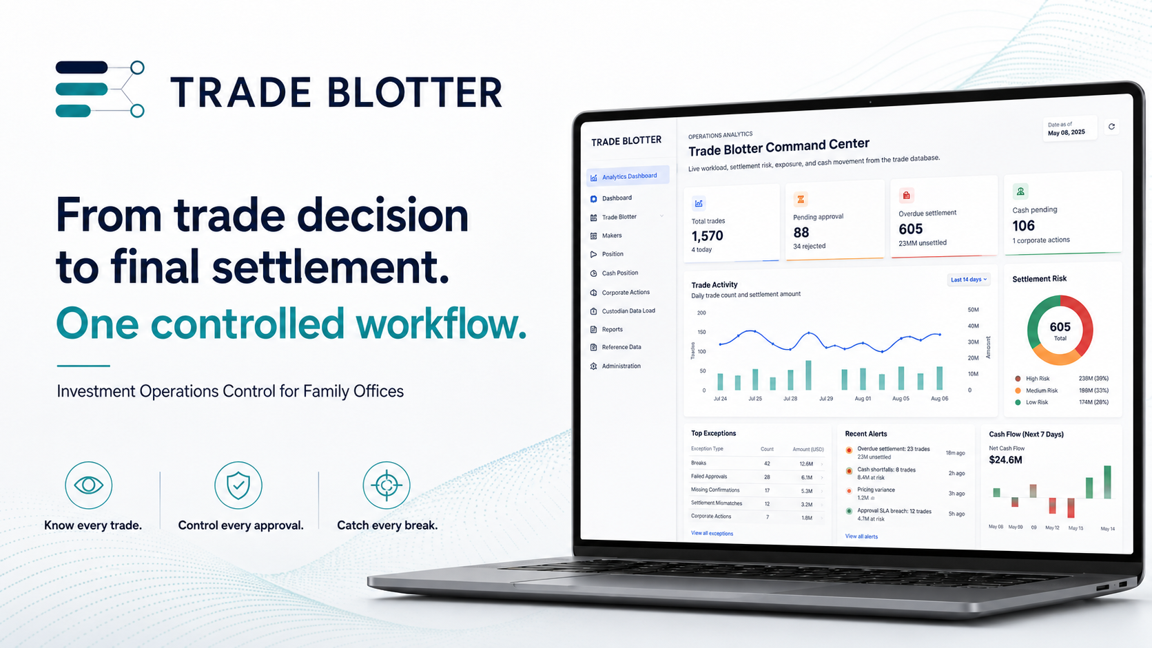 Trade Blotter Command Center